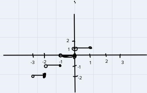 I need help with this. It’s a practice problem. Thank you very much-example-2