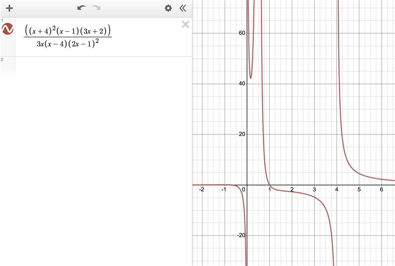 I need help please. Trying to get my HS diploma. I did not graduate :( Find the holes-example-2