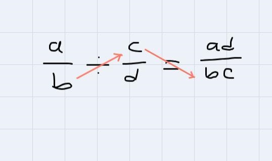 21/6 divided by 2/3.-example-3