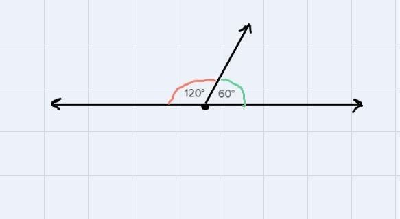 As you move the slider for supplemental angles, what do you notice about the sum of-example-1