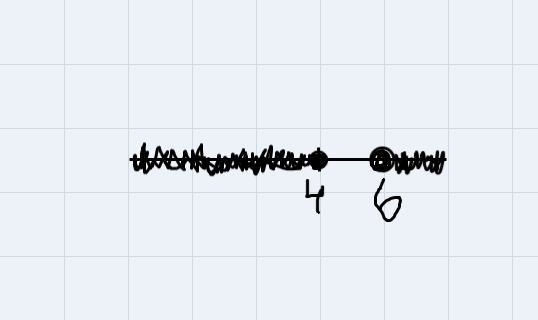 Solve the absolute value inequity lx-5l>_ 1-example-1