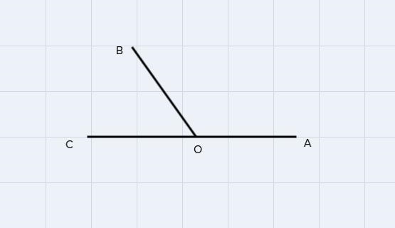 Which angle is supplementary∠CFE-example-1