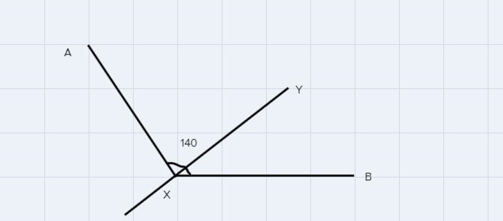 a. Draw any obtuse angle and label it angle AXB. Then draw ray XY so that it bisects-example-1