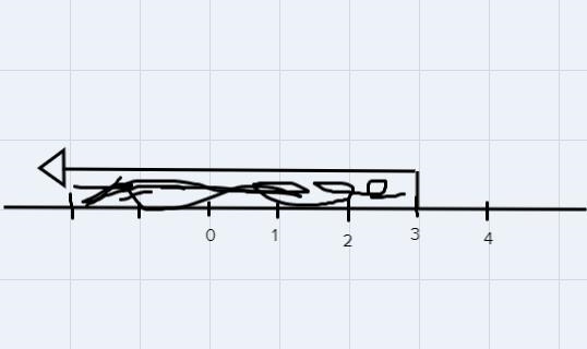 It's a graph, I need help with the first one to understand how to do it.-example-1