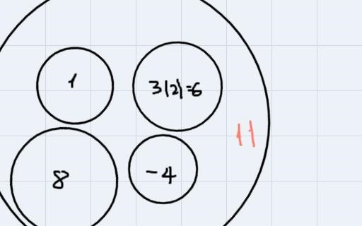 Diagram Value Expression (circle terms 1 + 3(2) + 8 + (-4) Students, draw anywhere-example-1