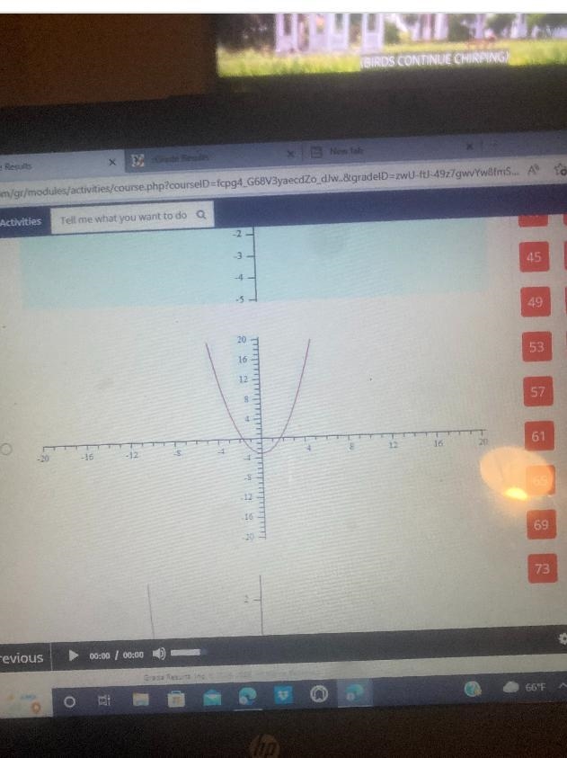 Which of the following could be the graph of polynomial whose leading term-example-1