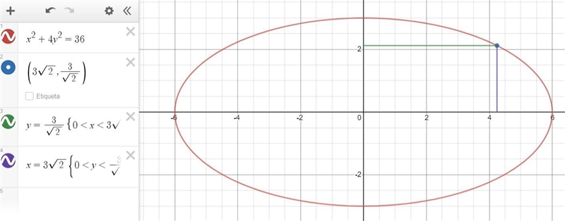 A geometry student wants to draw a rectangle inscribed in the ellipse x²+4y²=36. What-example-2