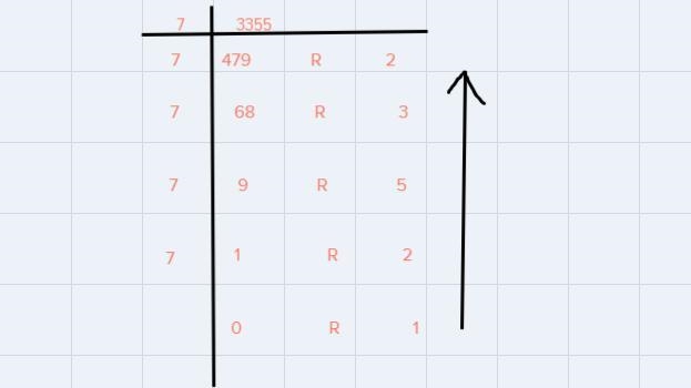 Convert 3355 to a numeral in base 7-example-1