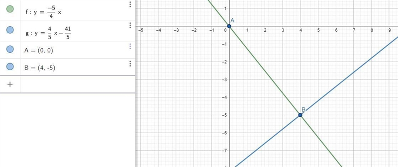 letter b from question 7, pleaseThe d om th ind th irous len A perpendicular passes-example-1