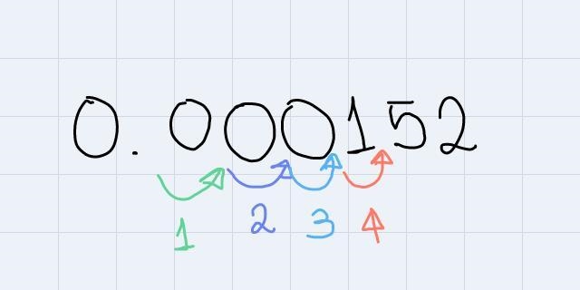 The growth rate of a plant us 0.000152 per hour write this in scientific notation-example-1