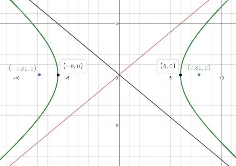 Need help with question 2 relative to literal d from question 2-example-1