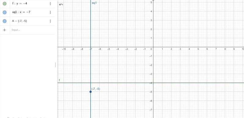 Can you help me solve this problem: Write the equation of the line in slope intercept-example-1