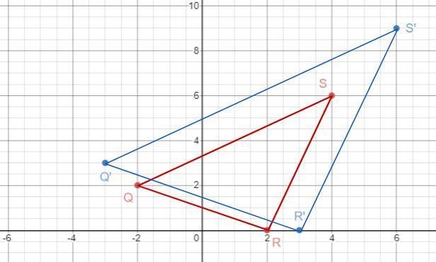 ion #3: On the same set of aces, graph and label triangle Q'R'S', the image of QRS-example-1