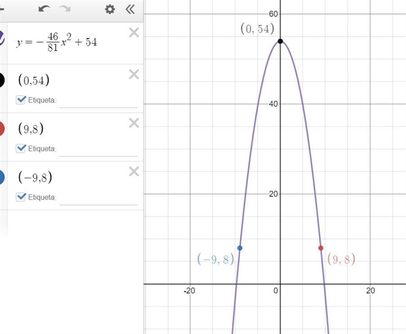 railroad tunnel is shaped like a parabola:the height of the tunnel at the center is-example-1