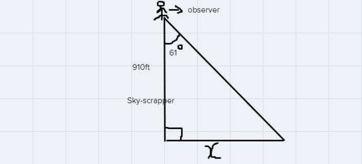 101) Nate built a skateboard ramp that covers a horizontal distance of 10 ft.The ramp-example-1