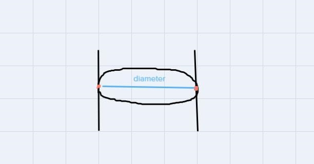 The cylinder below has a radius 3 inches and a height of 8 inches. If two points are-example-1