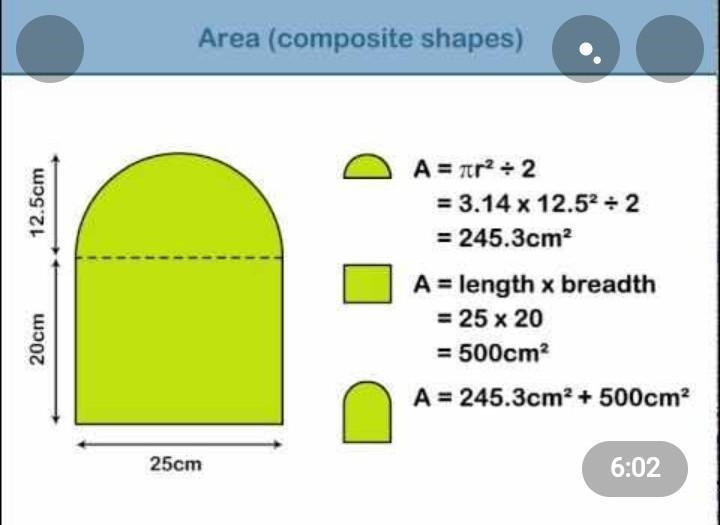 Find the approximate area of the composite figure below-example-1