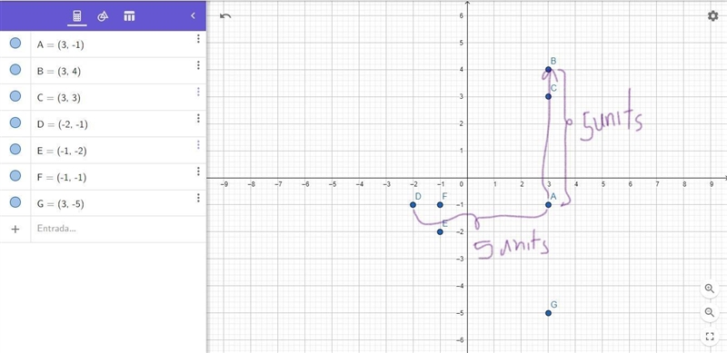 Select the ordered pairs that are located 5 units away from point (3, -1)-example-2