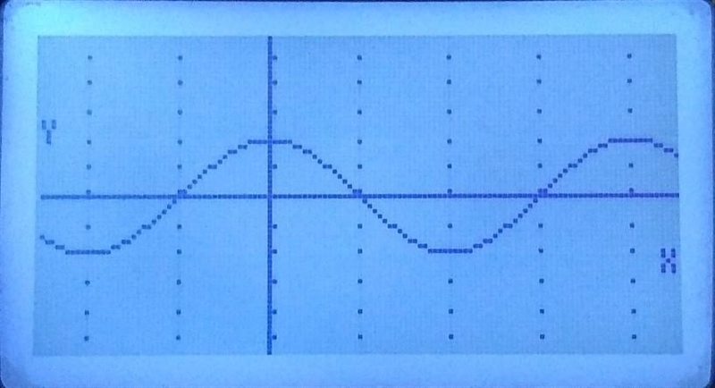 Write the equation of the trigonometric graphs.-example-1