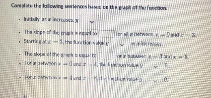 Complete the following sentences based on the graph of the function.Initially, as-example-1