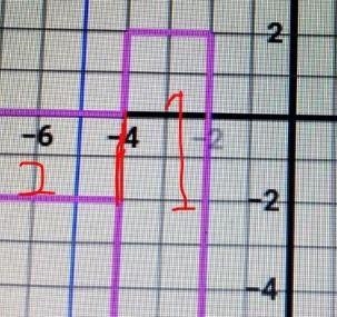 What is the area, in square units, of the polygon plotted on the coordinate plane-example-1