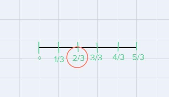 How do I use number lines to find a fraction that is equivalent to 4/6 and has a denominator-example-2