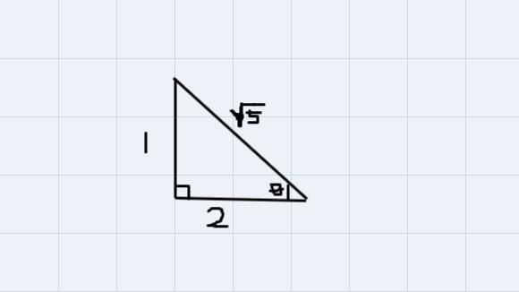 Sketch a right triangle corresponding to the trigonometric function of the acute angle-example-1