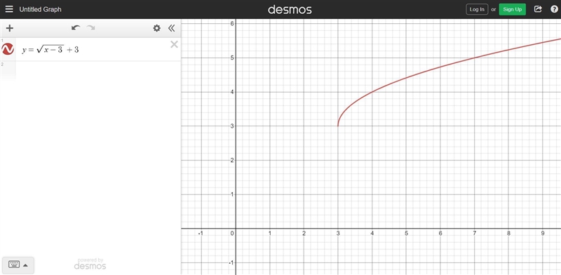 This is algebra 2, function graphsI’m a little confused with how to start it out. ( I-example-3