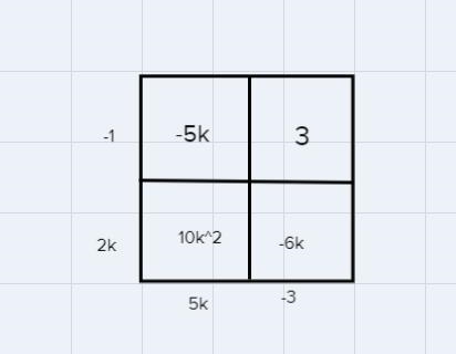 The area model relates to the expression(2x-3)(3x+1) and 6x^2 -7x-3 explain how the-example-1