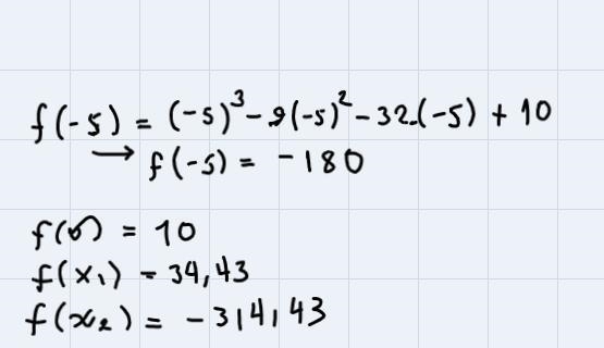 Find the output global maximum and global minimum values of the function f(x) = x-example-4