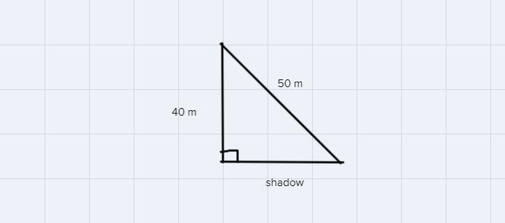 On a sunny day, a tree and its shadow form the sides of a right triangle. If the hypotenuse-example-1