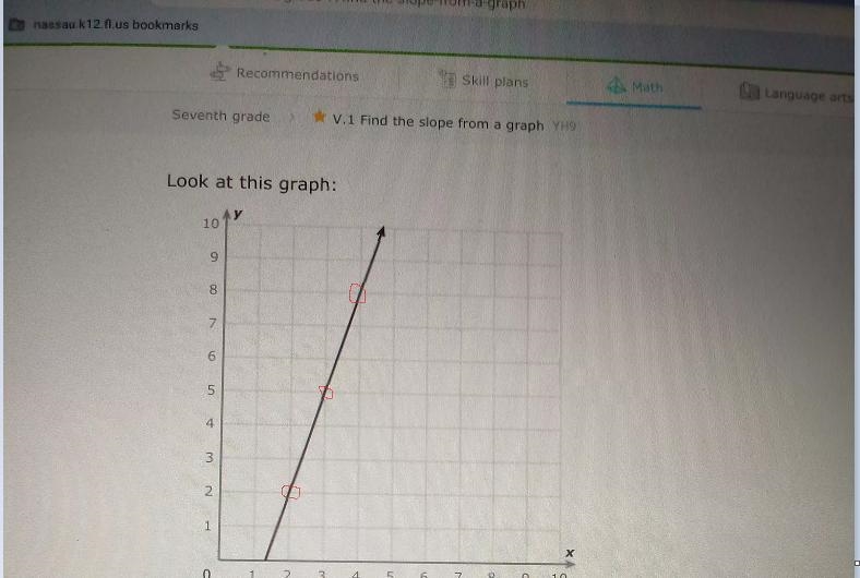 I need better help understanding slope like how do i find the point on the graph-example-3