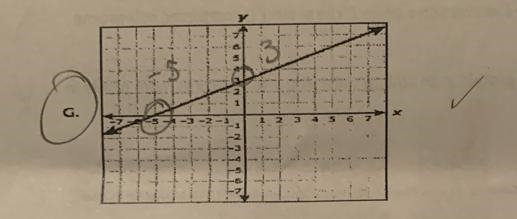 just want to know if this is correct(ill include more pictures once the session starts-example-1