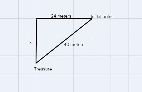 Alex is searching for treasure. Her map tells her that she is 40 meters away from-example-1