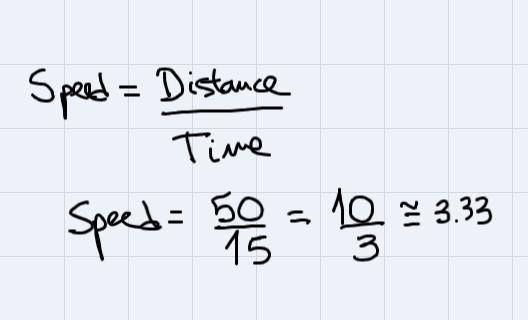 * A cougar ran 50 yards straight across a field in 15 seconds. How fast did it run-example-1