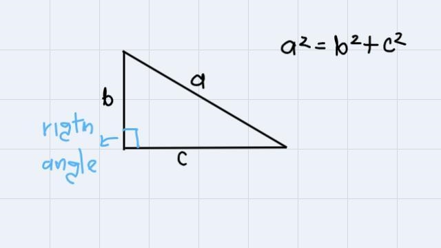 Use the Pythagorean Theorem to find the length of the hypotenuse in the righttriangle-example-1