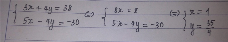 Graph 3x + 4y = 38 5x - 4y = - 30-example-1