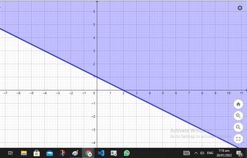 If someone could explain this to me it would be really great (:6. Graph y z- 글x + 1 in-example-1