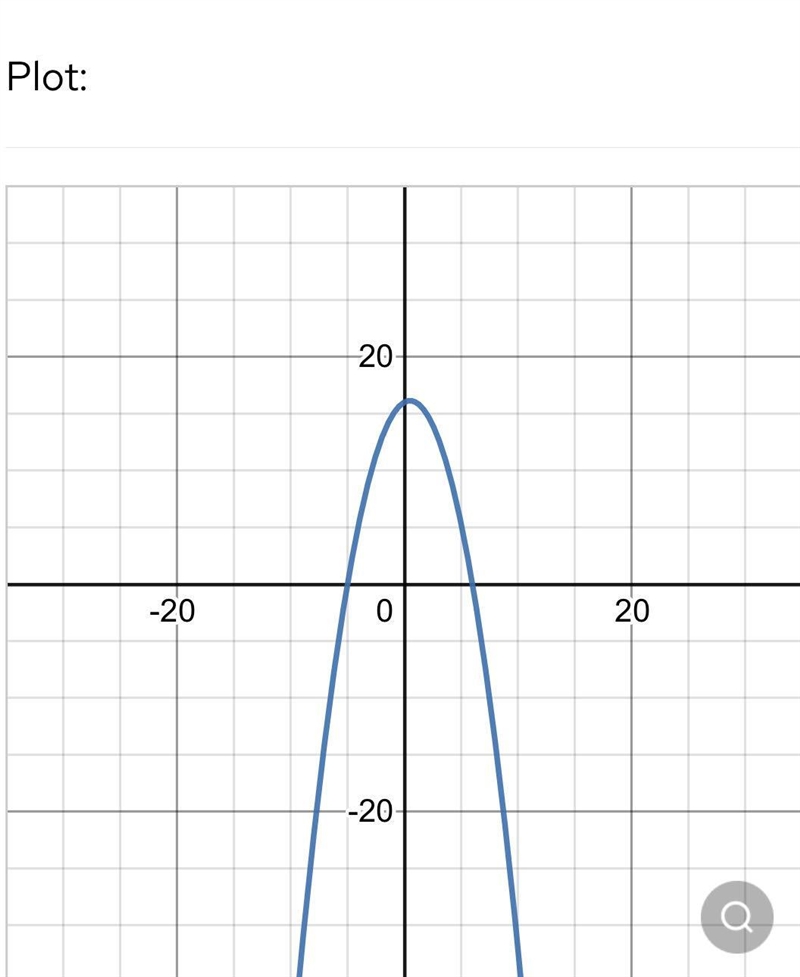 Please help in answering the question/problem attached below-example-2