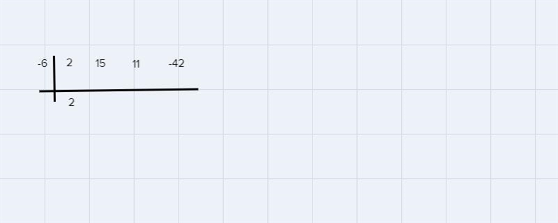 (2n^3+15n^2+11n-42)÷(n+6)-example-1