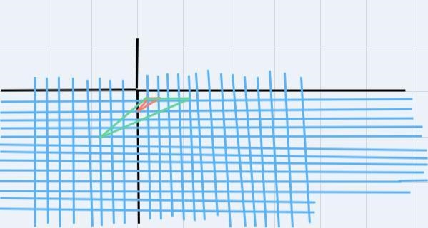 Graph the image of ∆KLM after a dilation with a scale factor of 4, centered at the-example-1