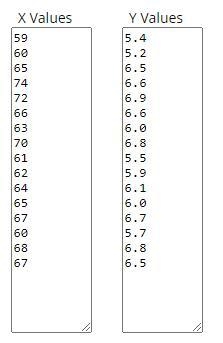 A group of students want to determine if a person's height is linearly related to-example-1