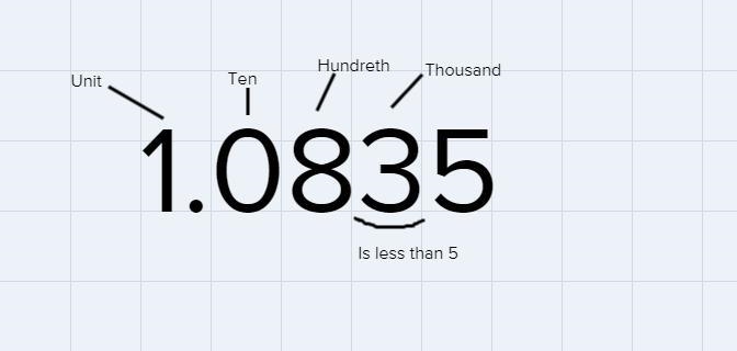 Round to the nearest hundredth.1.0835-example-1