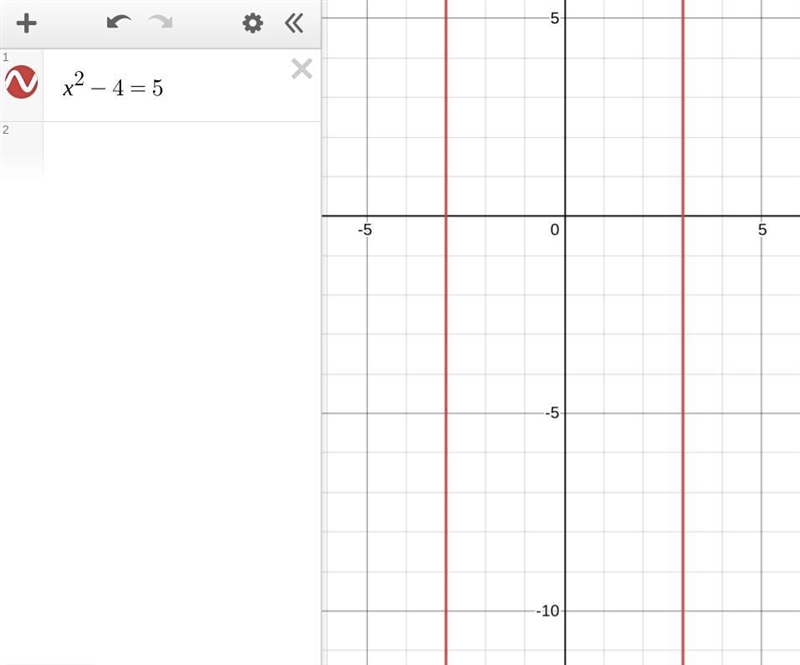 How do you solve x2 – 4 = 5 by graphing the related function-example-2