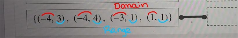 What are the domain and range of each relation?Just for the second one-example-1