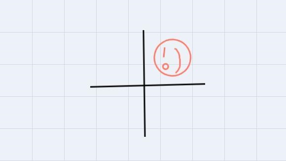 A smiley face (orange) and its image (open) are graphed on the coordinate plane below-example-2