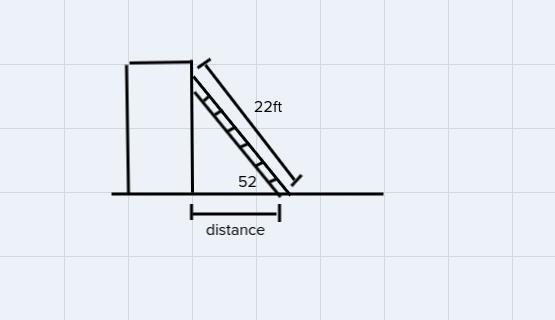 A 22 foot ladder leans against a building. If the angle the ladder makes with the-example-1