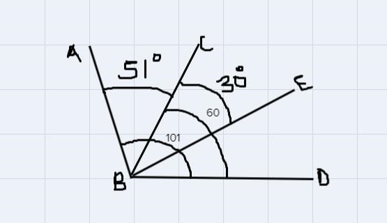 In the figure below, m angle ABD= 101, m angle CBD= 60 and BE bisects angle CBD. find-example-1