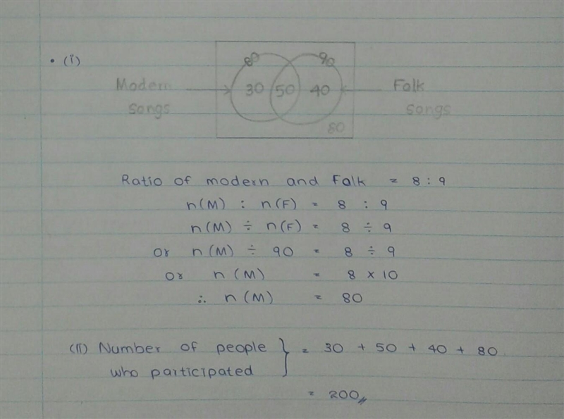 In a survey, it was found that the ratio of the people who like modern songs and folk-example-1