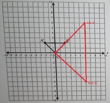 the vertices of a triangle are located at A 6,6 B 6,-6 and C 0,0 a sequence of transformation-example-1